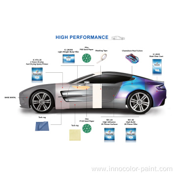 InnoColor Wholesale High Quality Automotive Paint Refinish Repair Silver Primer Auto Car Paint